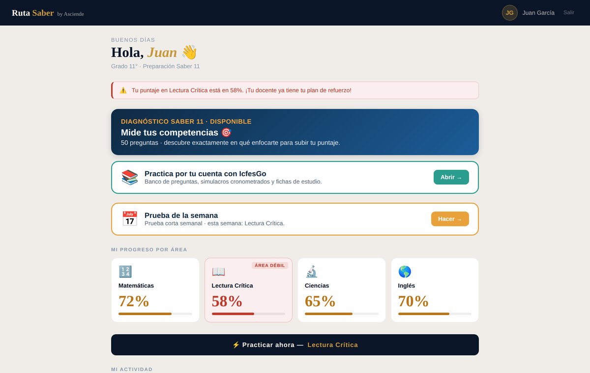 Pantalla del estudiante con su progreso