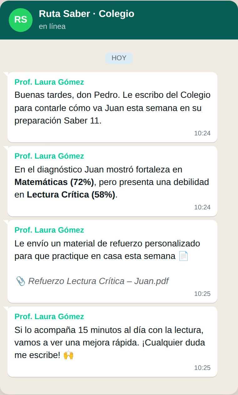 Mensaje de WhatsApp al padre con el reporte y material de refuerzo
